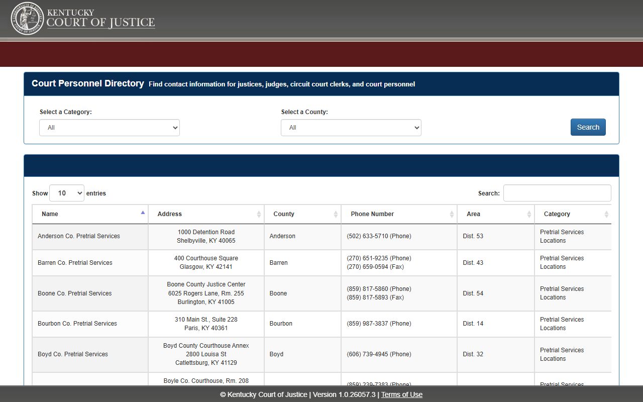 Daviess County court records personnel directory search
